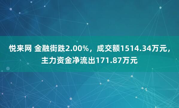 悦来网 金融街跌2.00%，成交额1514.34万元，主力资金净流出171.87万元
